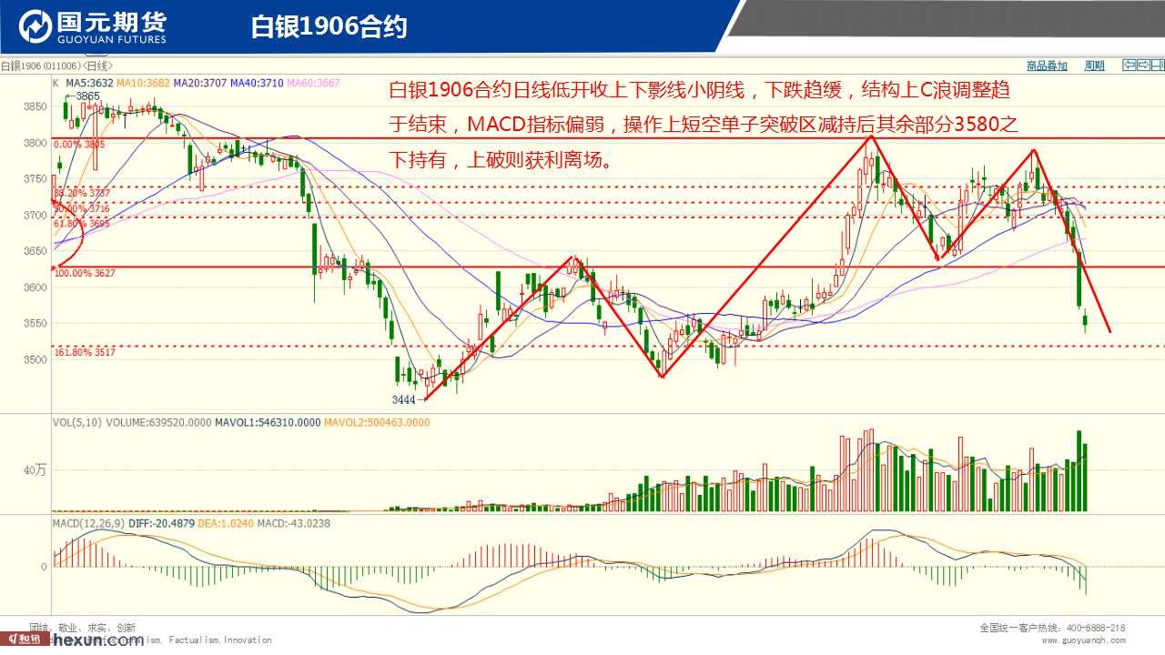 ��һ���ף�3��6���ڻ�����ͼ��