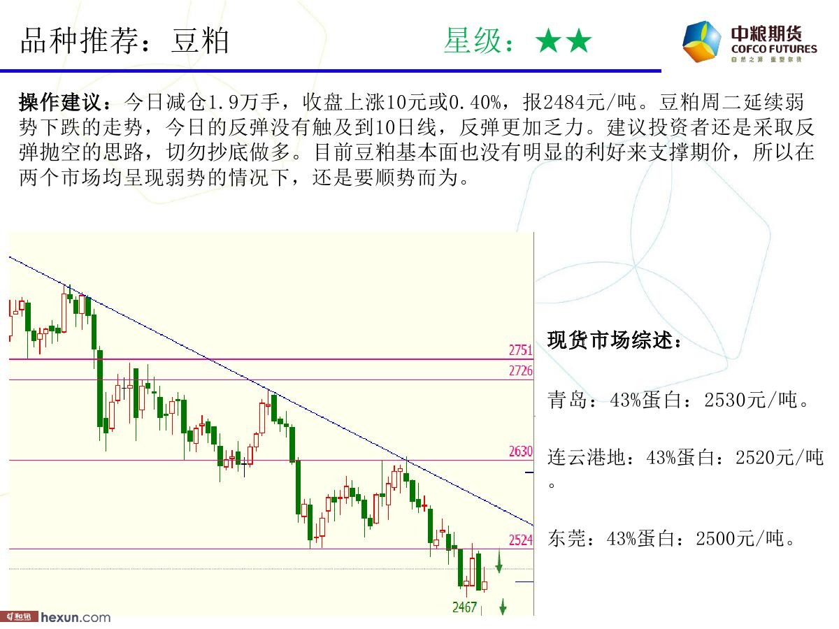 �����ݣ�3��6�ո�����ͼ