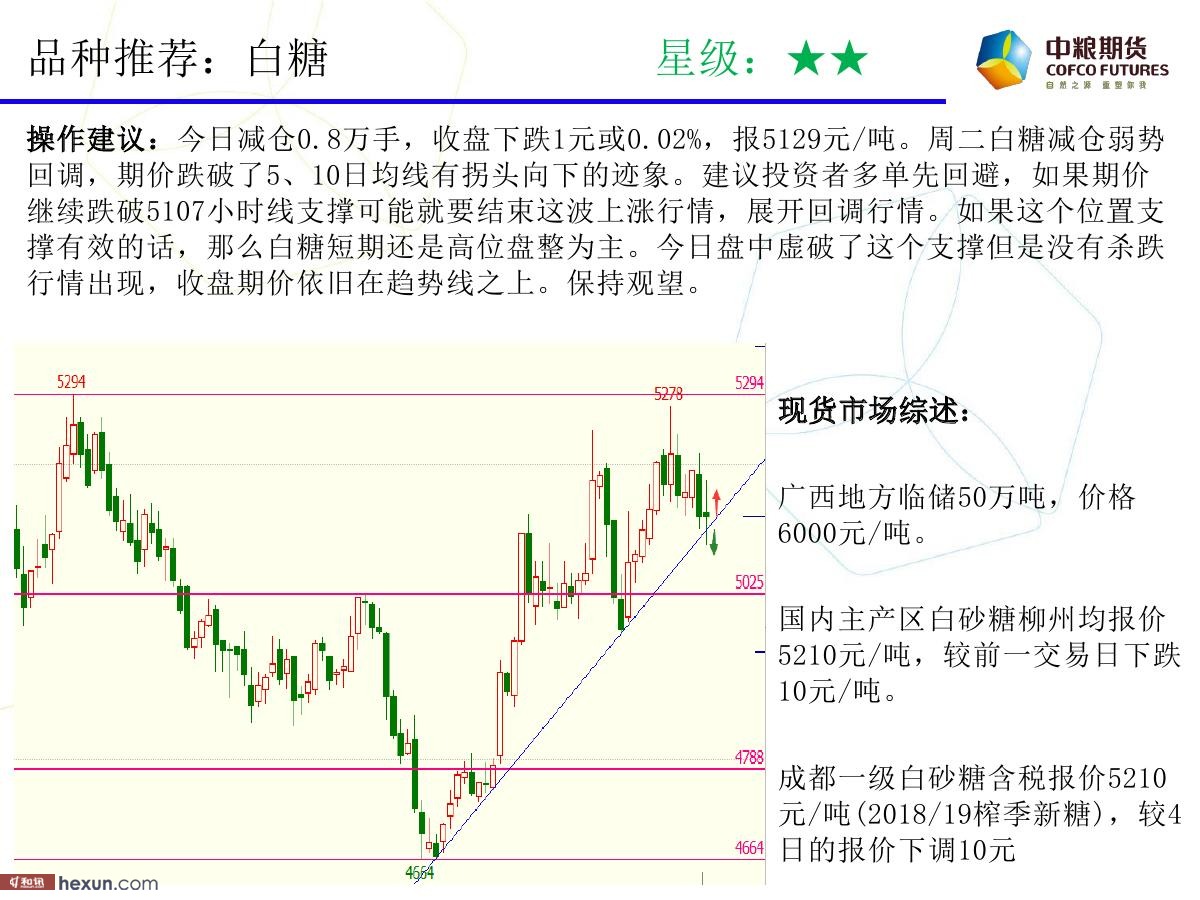 �����ݣ�3��6�ո�����ͼ