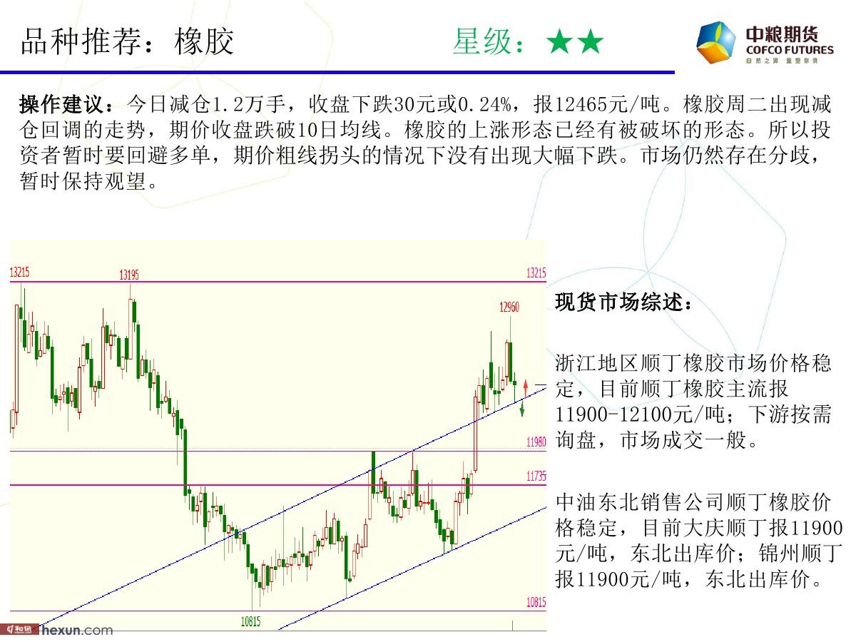 �����ݣ�3��6�ո�����ͼ