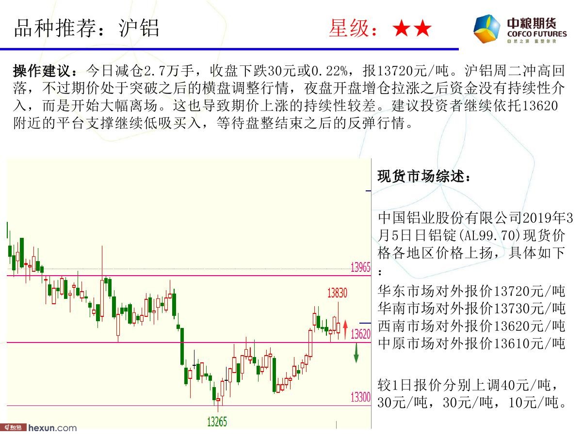 �����ݣ�3��6�ո�����ͼ