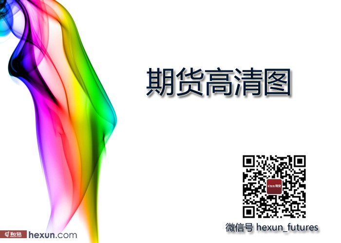 ����ڻ���3��6�ղ��̲���