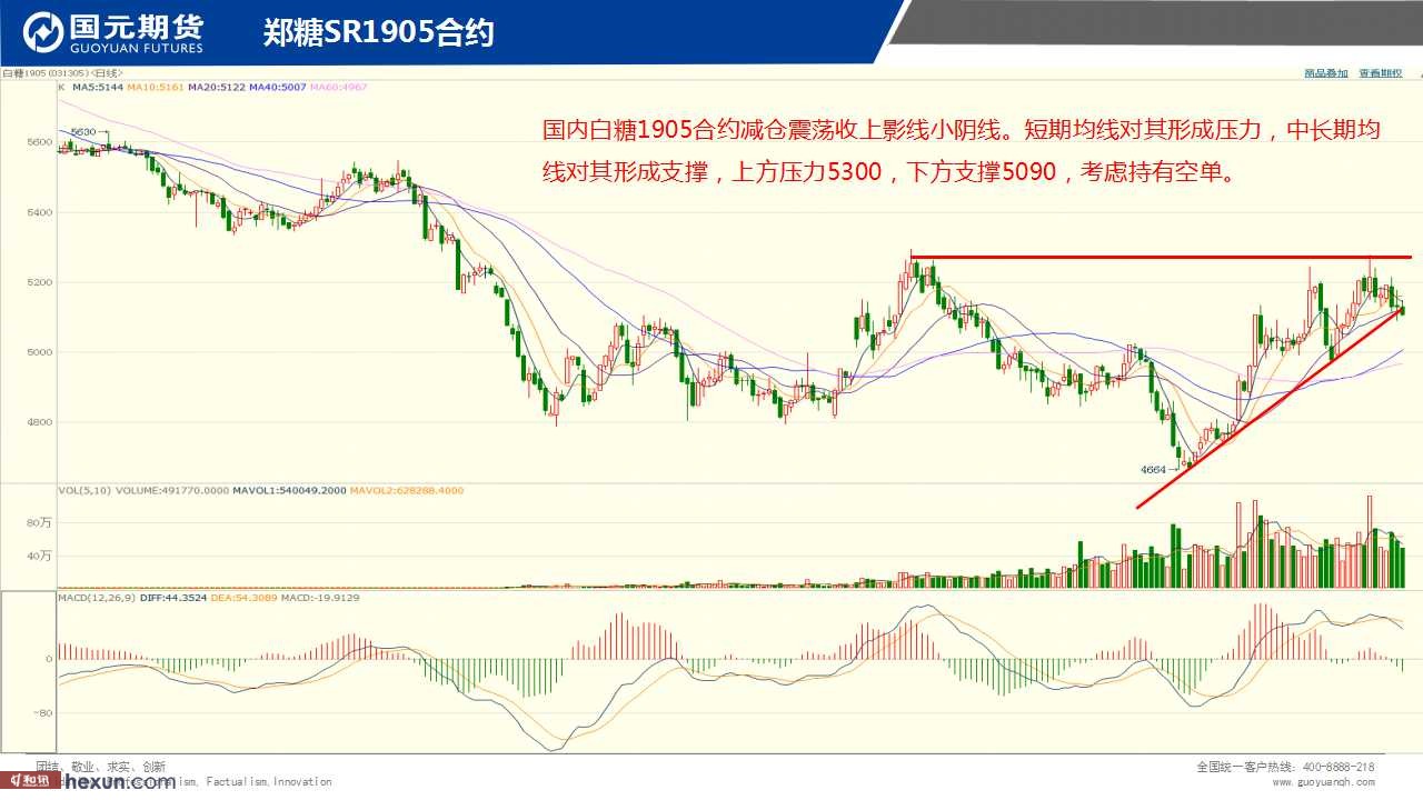 ��һ���ף�3��7���ڻ�����ͼ��