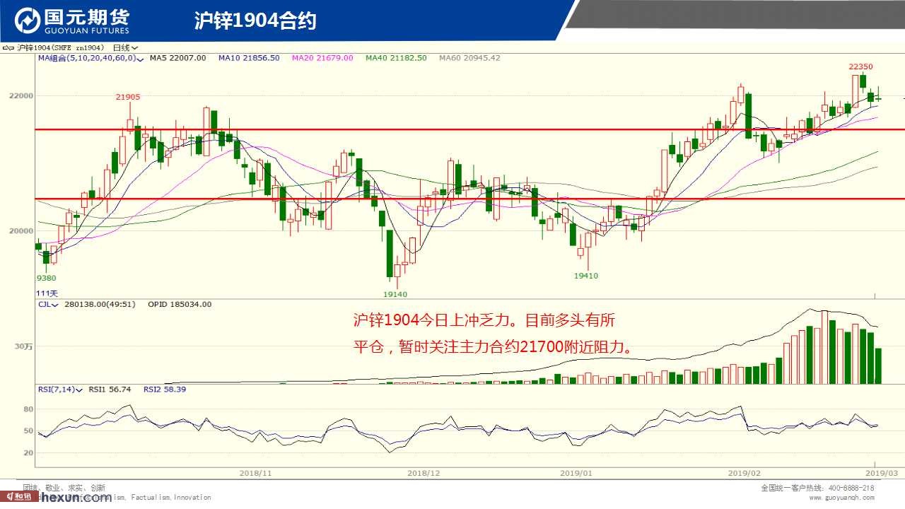 ��һ���ף�3��7���ڻ�����ͼ��