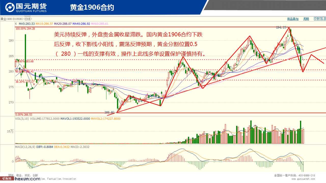 ��һ���ף�3��7���ڻ�����ͼ��