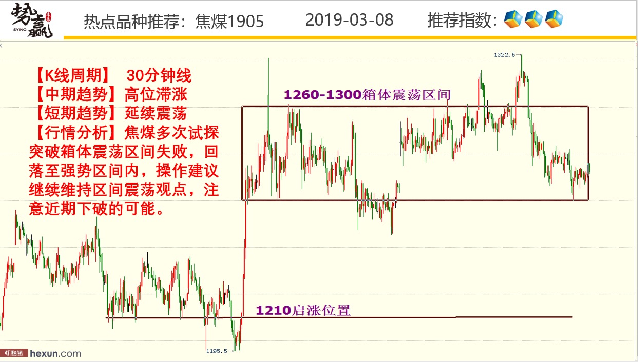 ��Ӯ���ף�3��8�ո�����ͼ