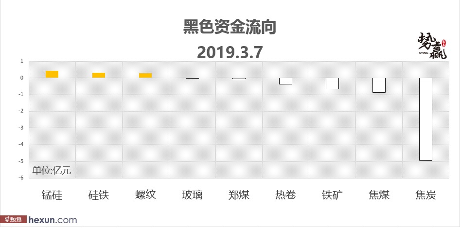��Ӯ���ף�3��8�ո�����ͼ