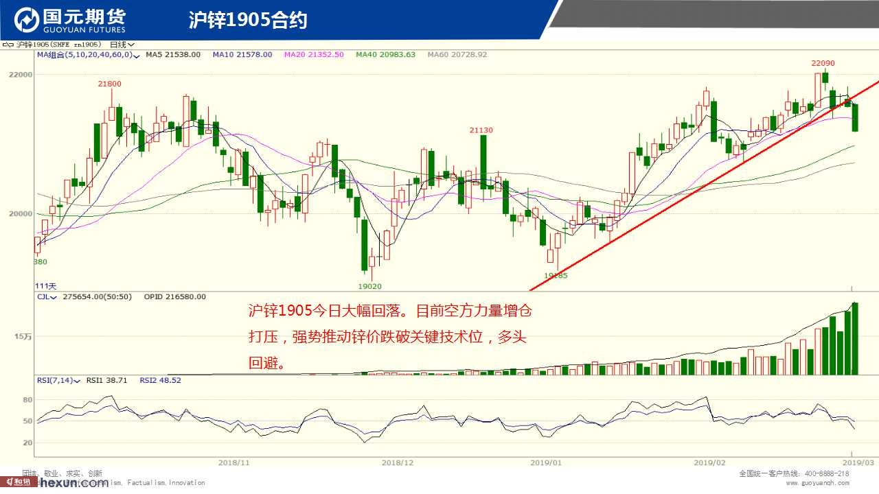 ��һ���ף�3��11���ڻ�����ͼ��