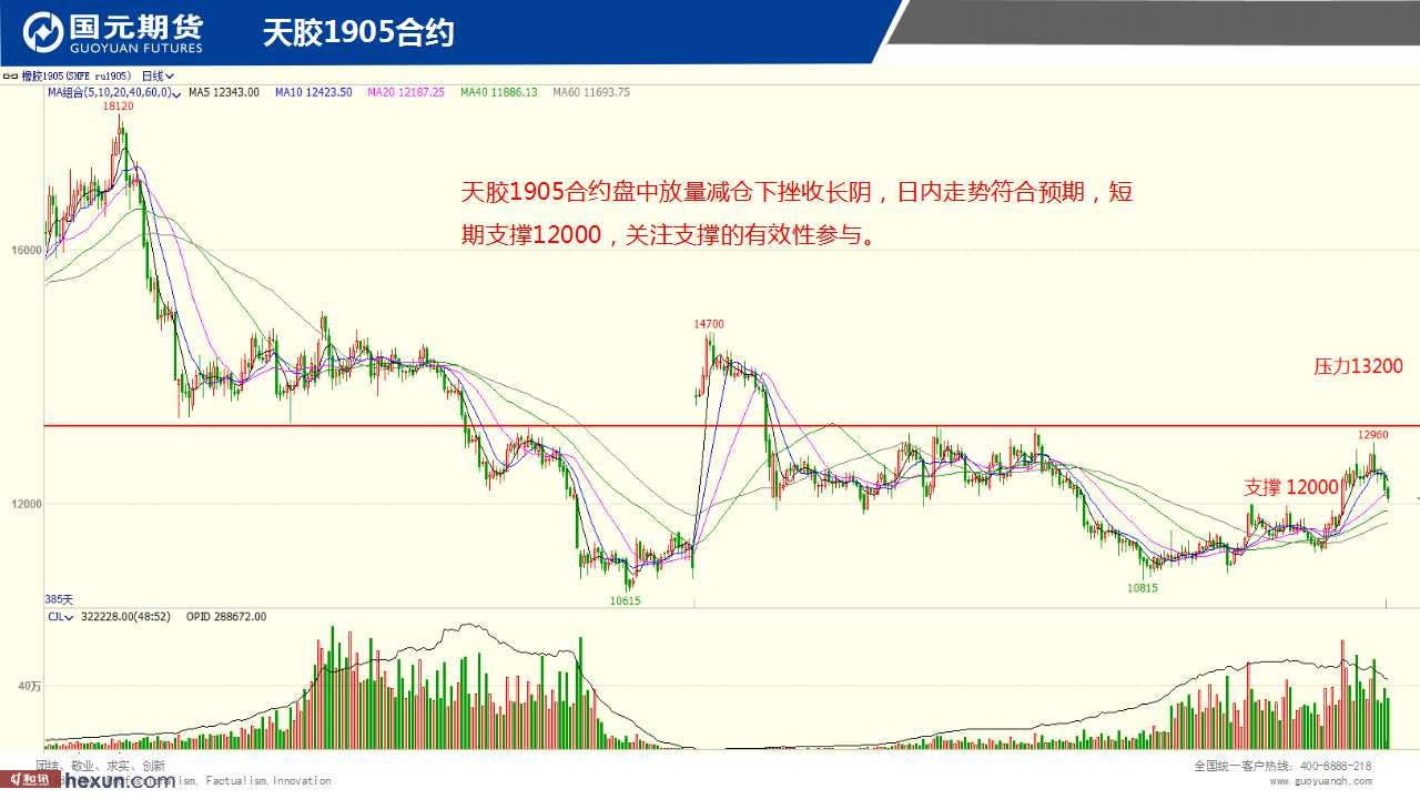 ��һ���ף�3��11���ڻ�����ͼ��