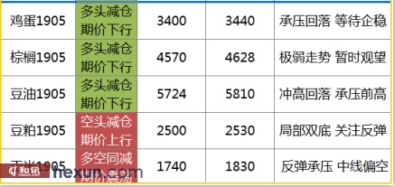 ��Ӯ���ף�3��11�ո�����ͼ