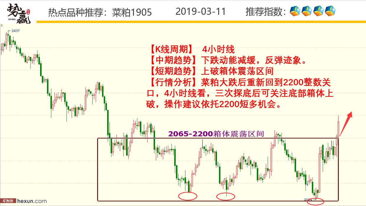 ��Ӯ���ף�3��11�ո�����ͼ