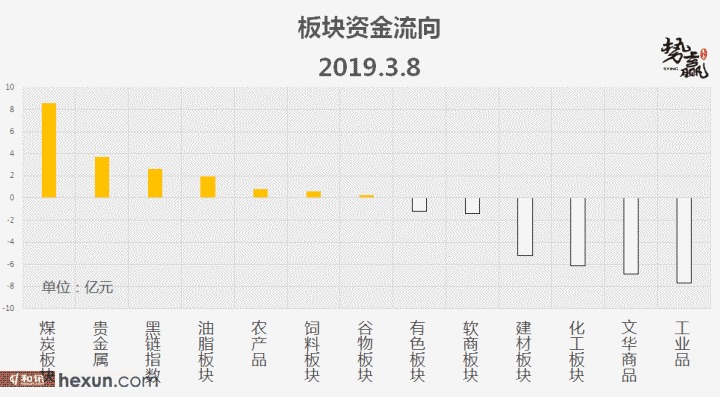 ��Ӯ���ף�3��11�ո�����ͼ
