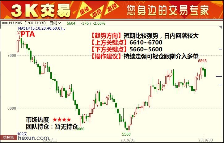 3K���ף�3��11�ո�����ͼ