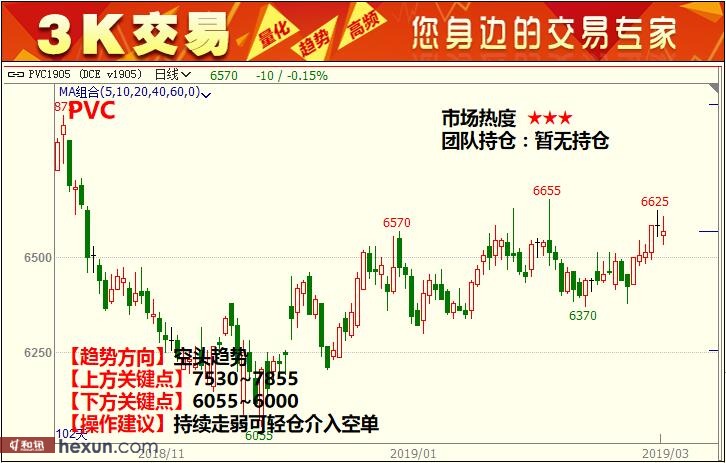 3K���ף�3��11�ո�����ͼ