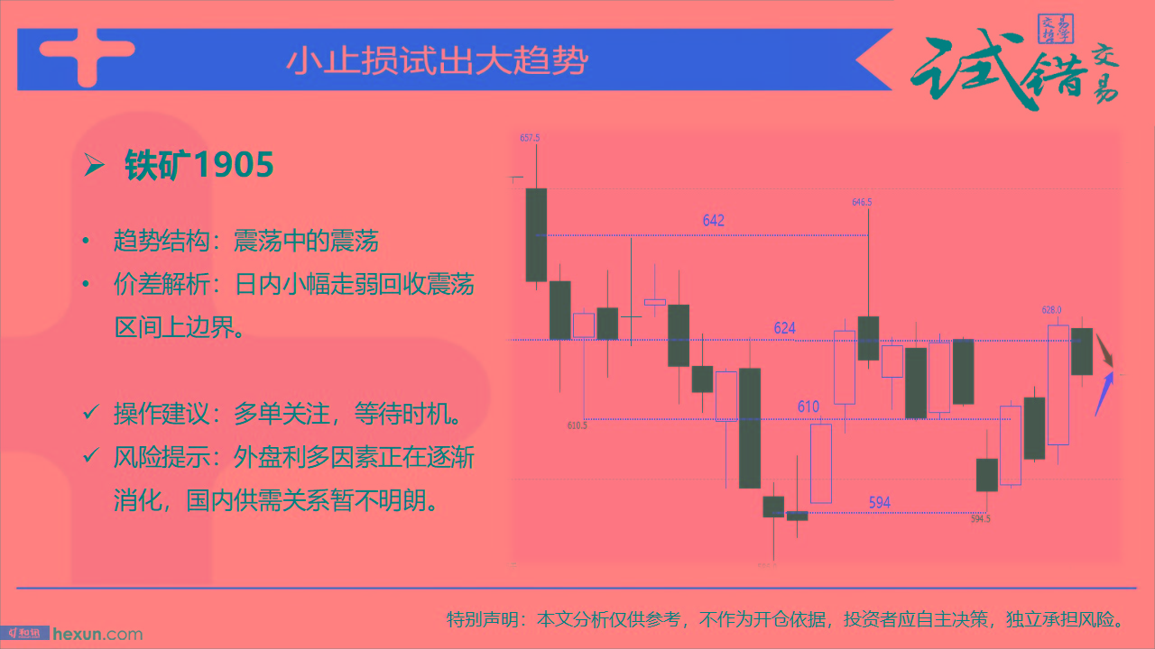 �Դ����ף�3��18�ո���ͼ