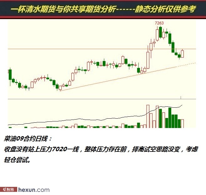 һ����ˮ��3��19���ڻ�����ͼ