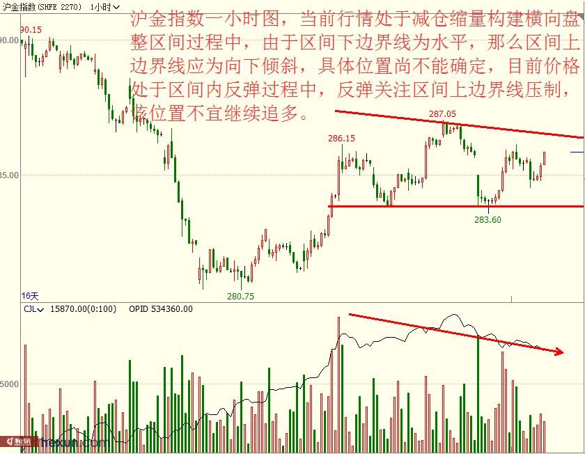 ���ţͯ��3��19�ղ��̲���