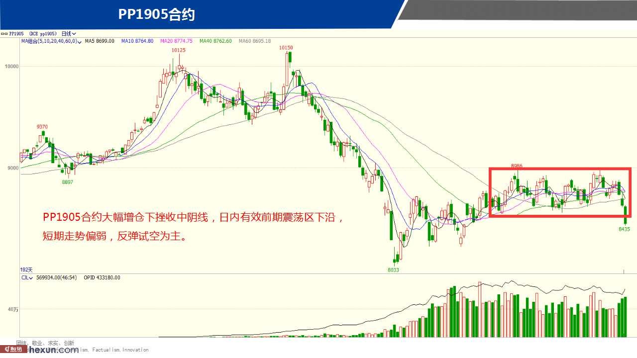 ��һ���ף�3��19���ڻ�����ͼ��