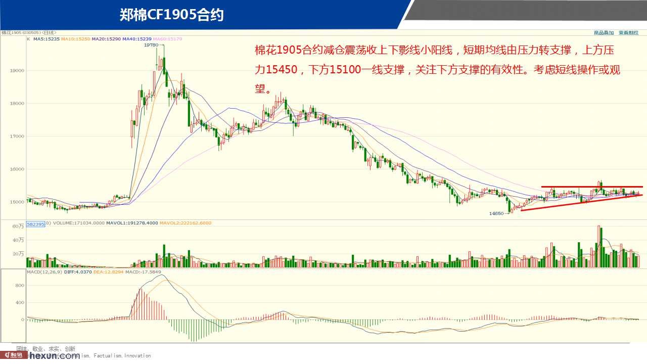 ��һ���ף�3��19���ڻ�����ͼ��