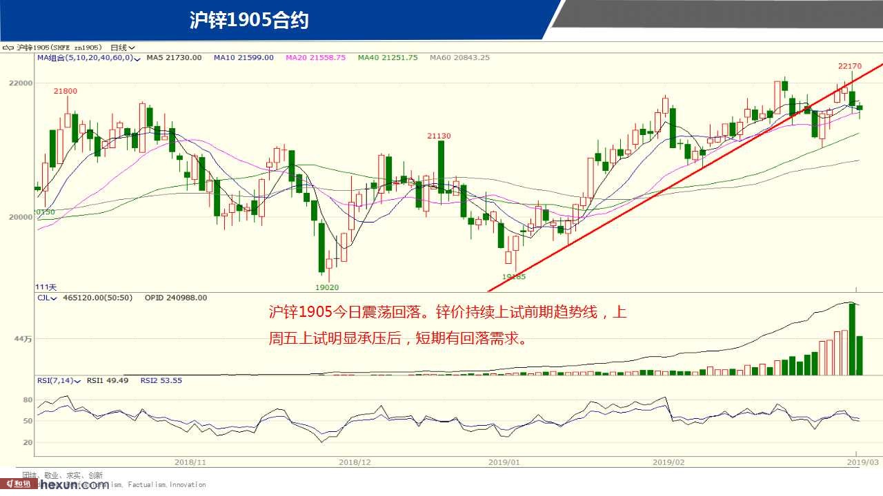 ��һ���ף�3��19���ڻ�����ͼ��