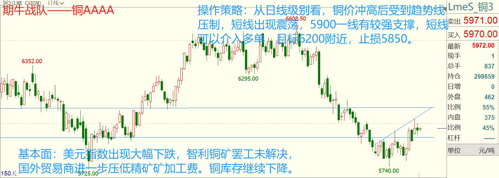 ��ţ��ꠣ�6��25����؛�������h