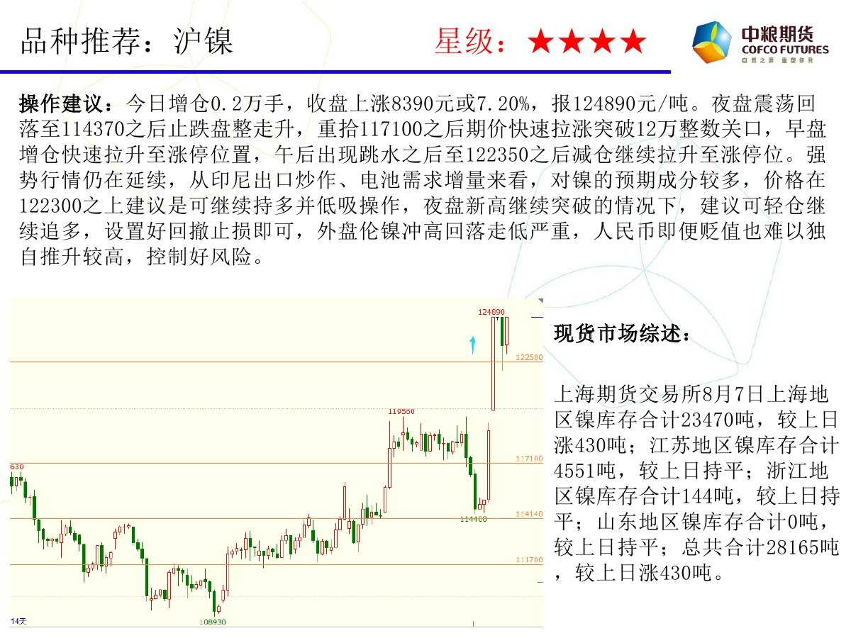 �Ɣ�(sh��)��(j��)��8��9�ո���M�D