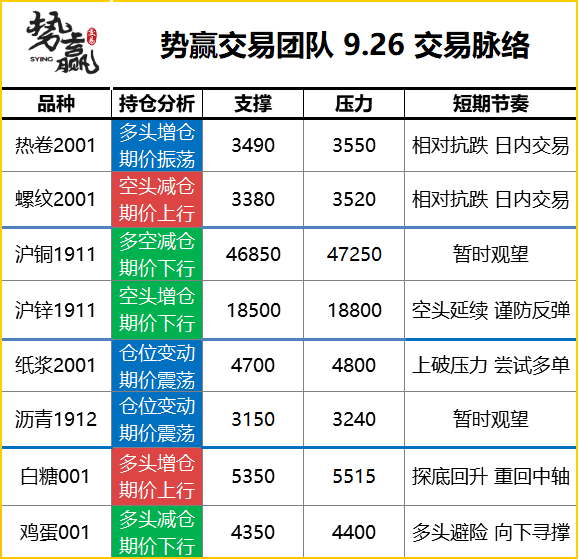 ���A���ף�9��26����؛����M�D