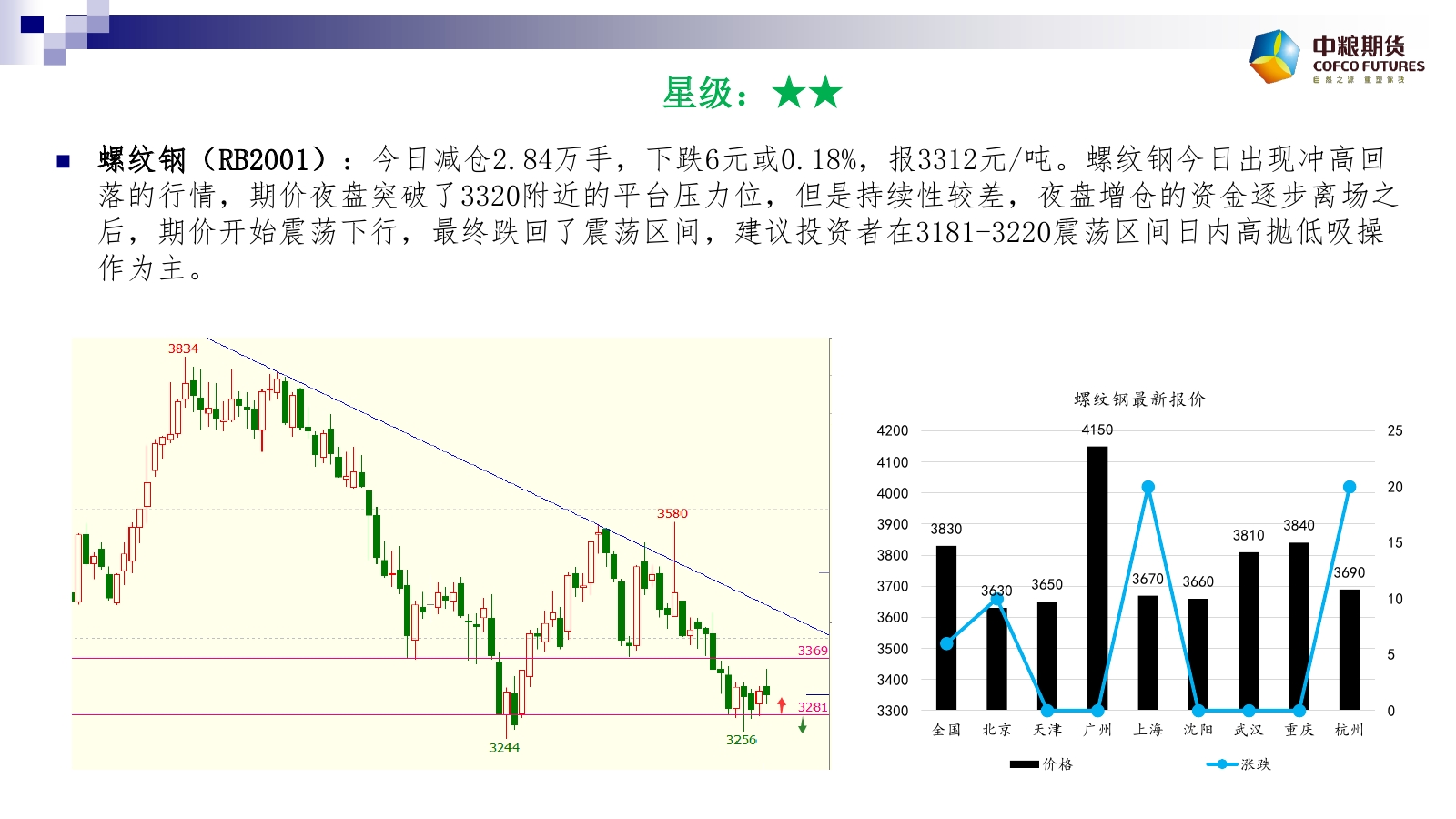 �Ɣ�����10��24����؛����M�D