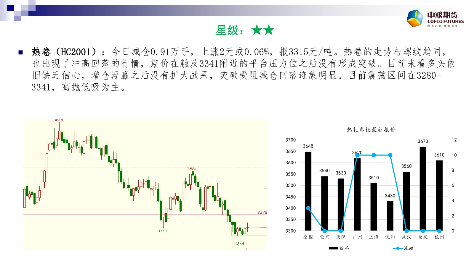 �Ɣ�����10��24����؛����M�D