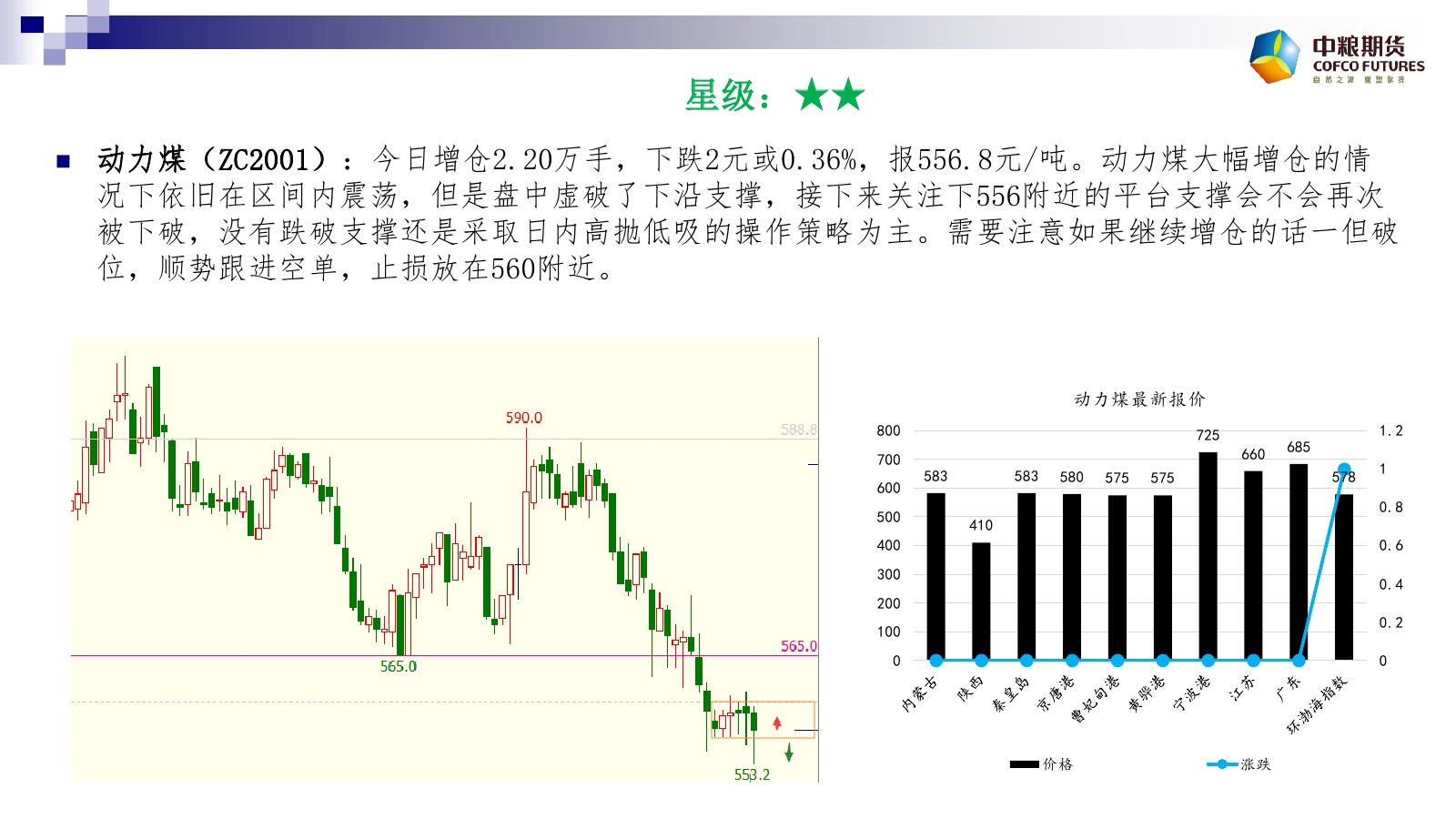 �Ɣ�(sh��)��(j��)��10��24����؛����M�D