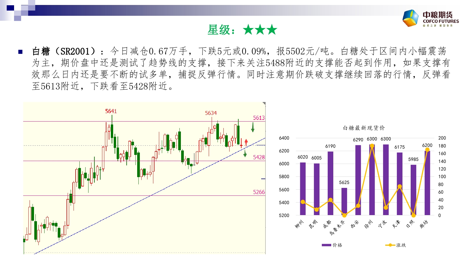 �Ɣ�(sh��)��(j��)��10��24����؛����M�D