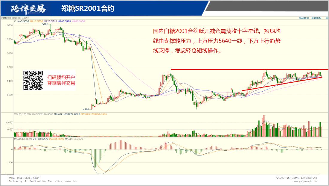 ��齻�ף�10��24����؛����M�D