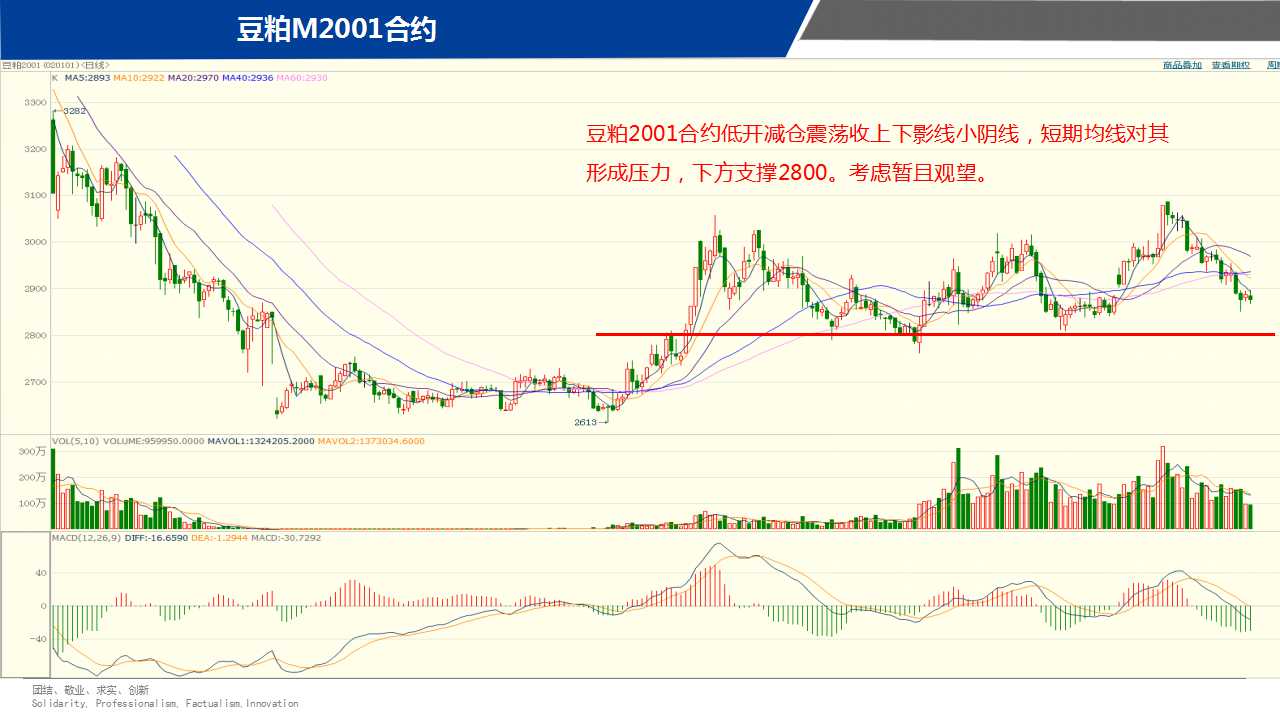 ��һ���ף�11��15����؛����D�M