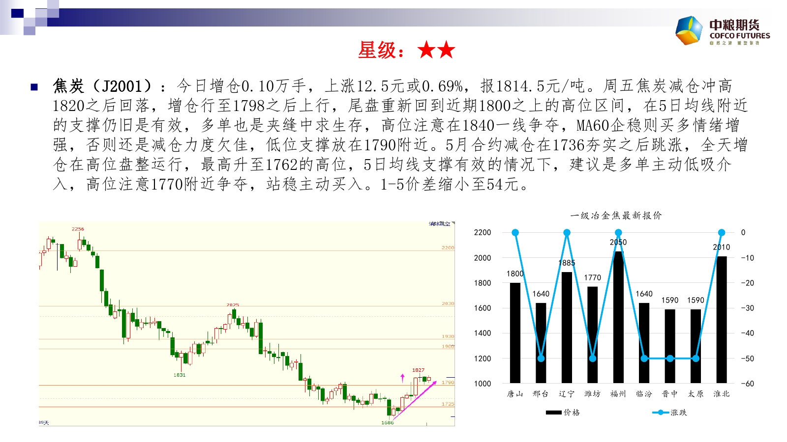 �Ɣ�(sh��)��(j��)��11��25����؛����M�D