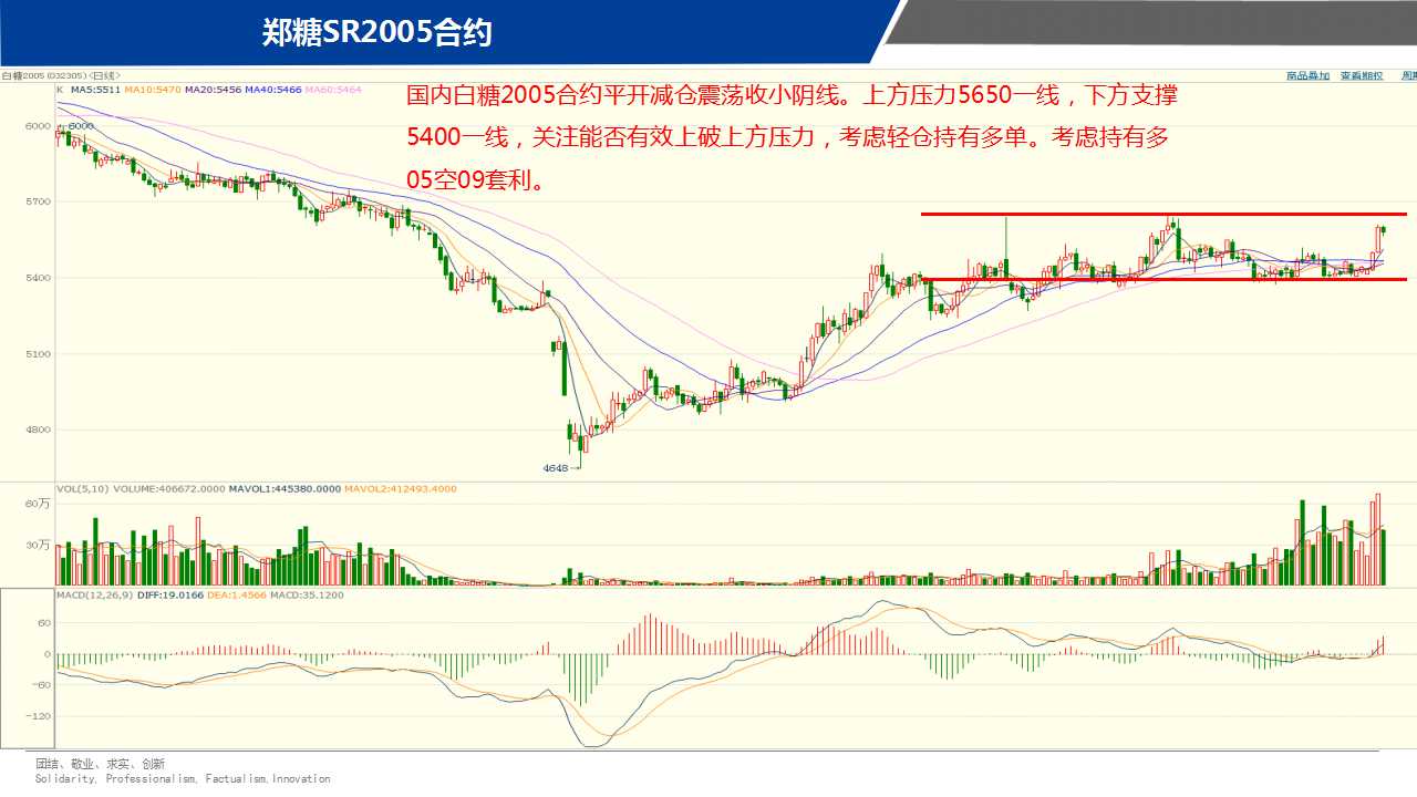 ��һ���ף�1��2����؛����M�D