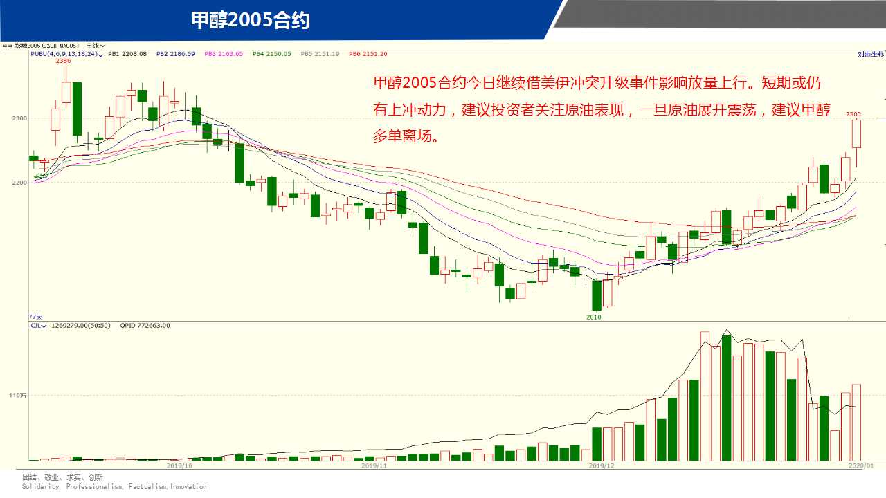 ��һ���ף�1��7����؛����D�M