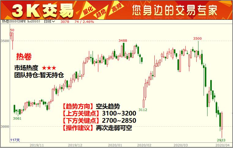 3K���ף�4��3�����cƷ�N�������