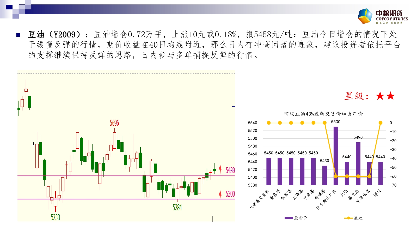 �Ɣ�����5��22����؛����M�D