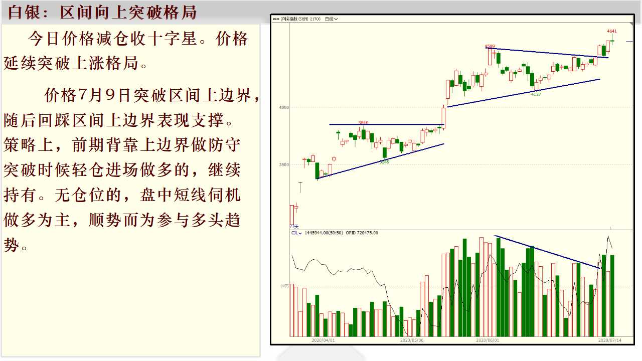 �l(xi��ng)��ţͯ��7��15����؛����M�D