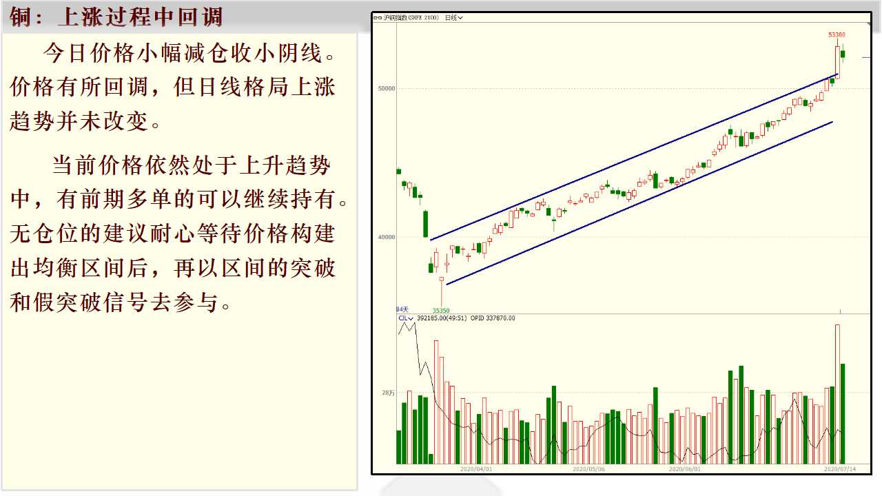 �l��ţͯ��7��15����؛����M�D