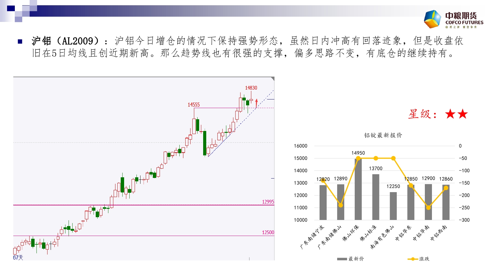 �Ɣ�����8��5����؛����M�D