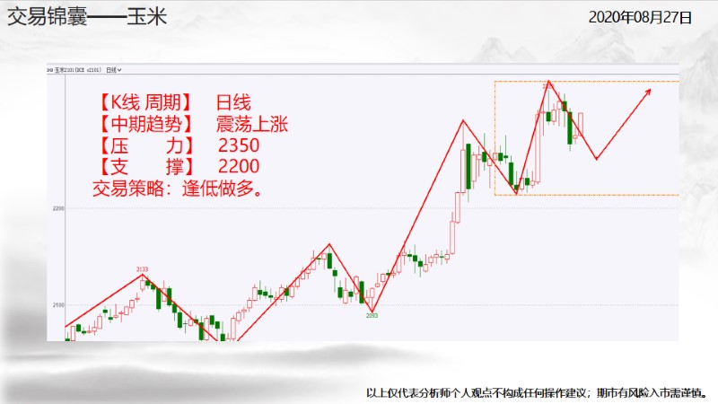 �����\�ң�8��27����؛����M�D