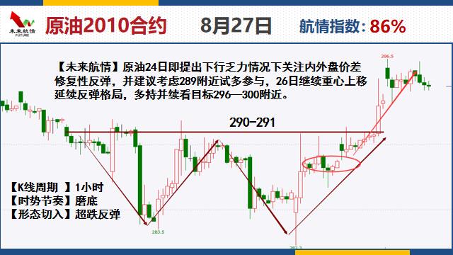 δ�����飺8��27����؛����M�D