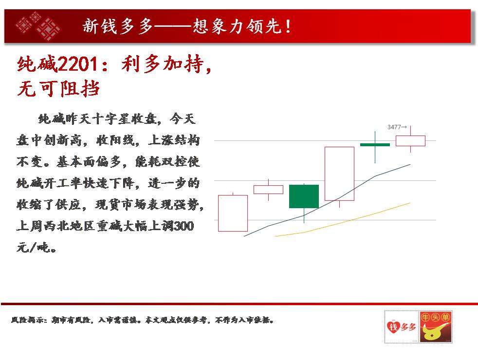 �X����Fꠣ�9��30����؛����M�D