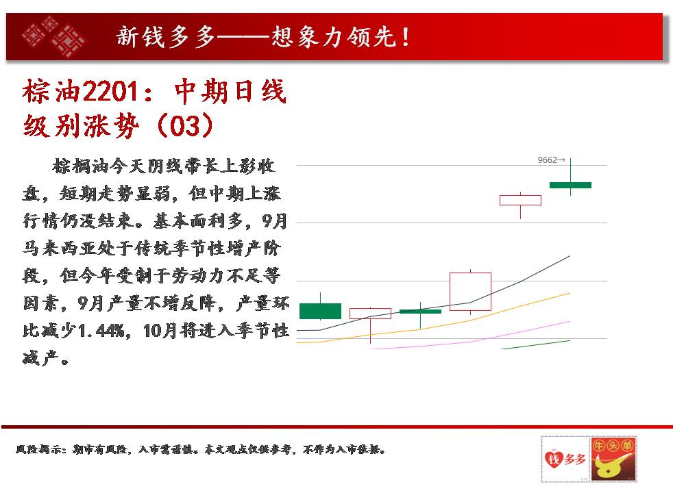 �X(qi��n)����F(tu��n)�(du��)��10��12����؛����M�D