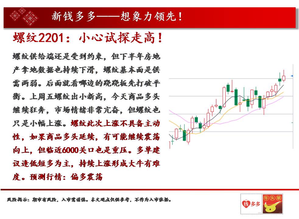 �X����Fꠣ�10��12����؛����M�D