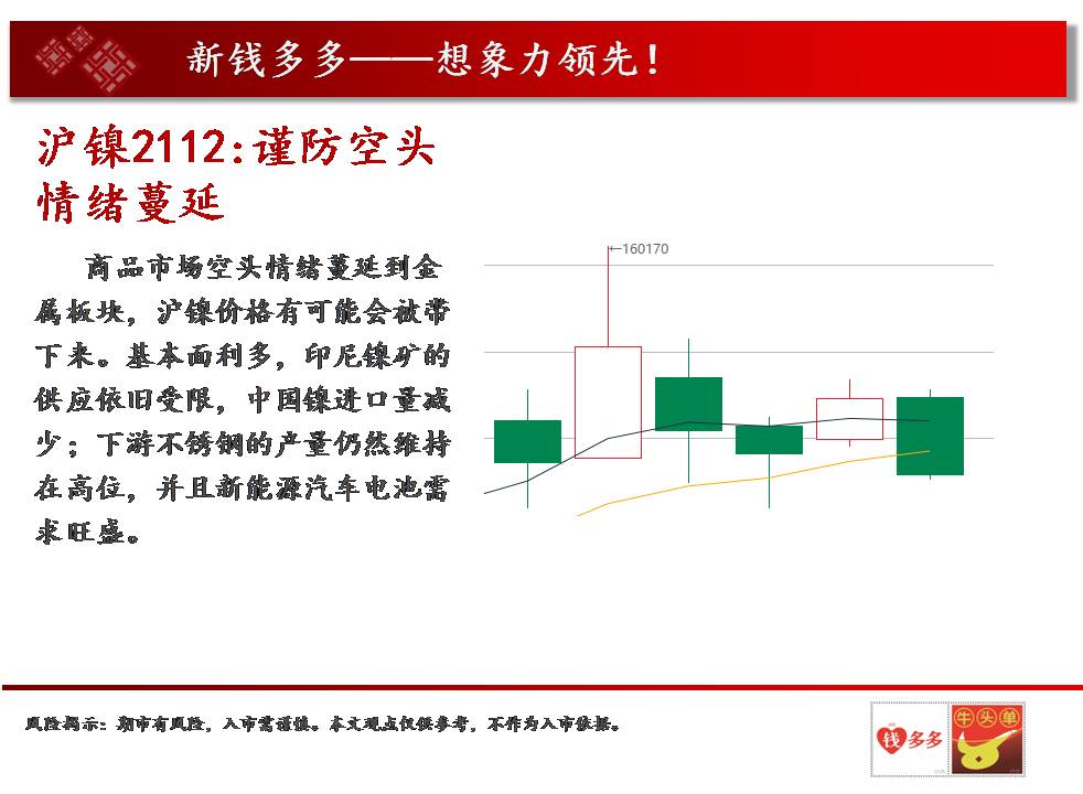 �X����F(tu��n)�(du��)��10��28����؛����M�D