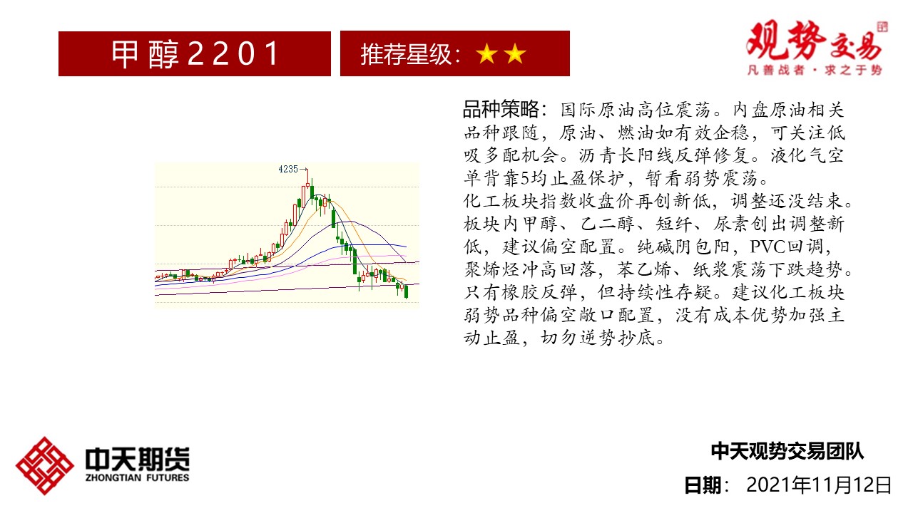 ����11��15����؛����M�D