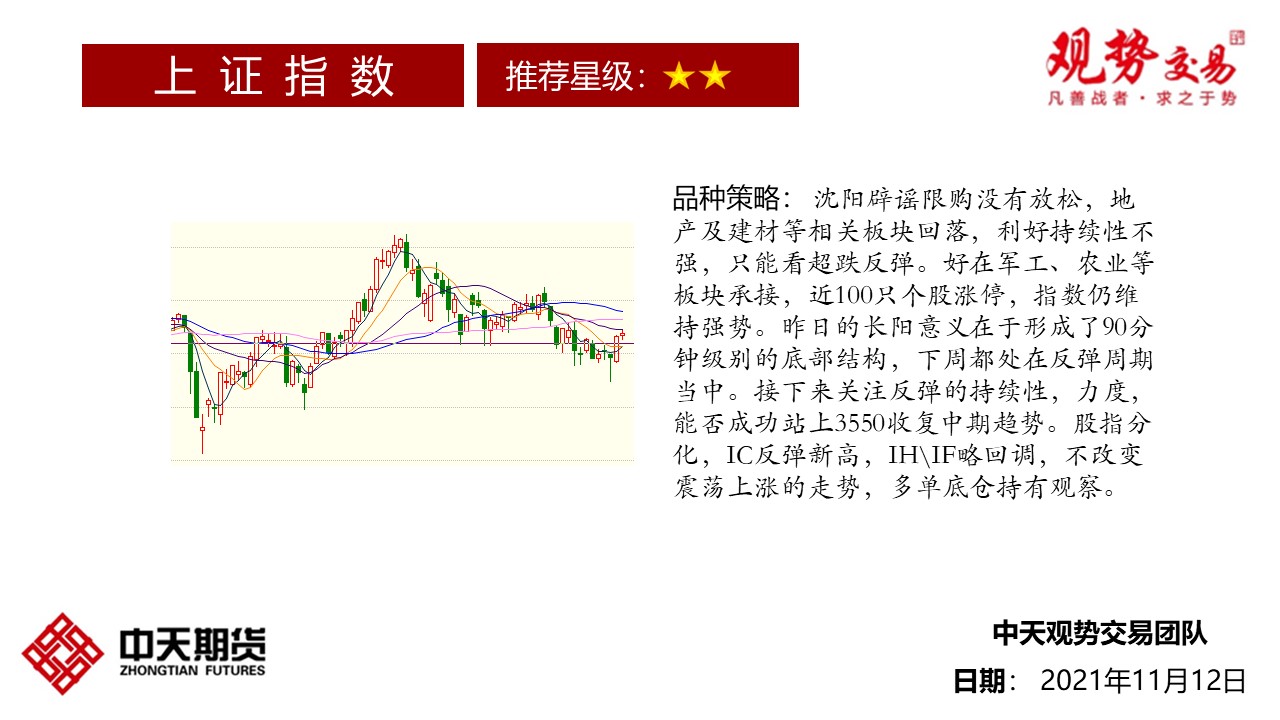 ����11��15����؛����M�D