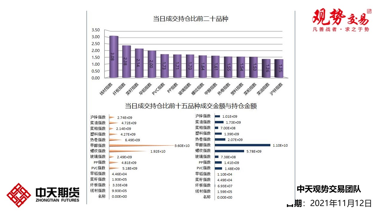 ����11��15����؛����M�D